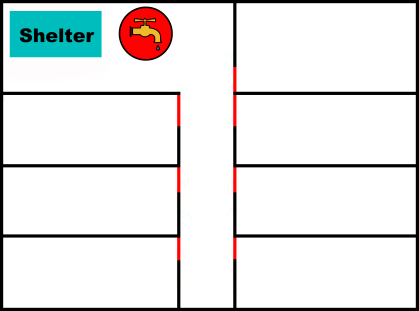 Illustration of temporary paddock system for crop rotation.